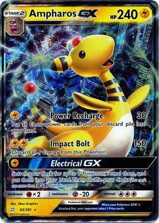 Amparos GX